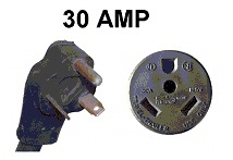 30 amp Electrical Box